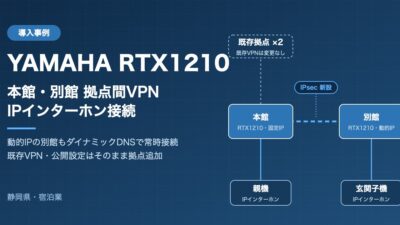 YAMAHA RTX1210 本館・別館 拠点間VPN IPインターホン接続 導入事例