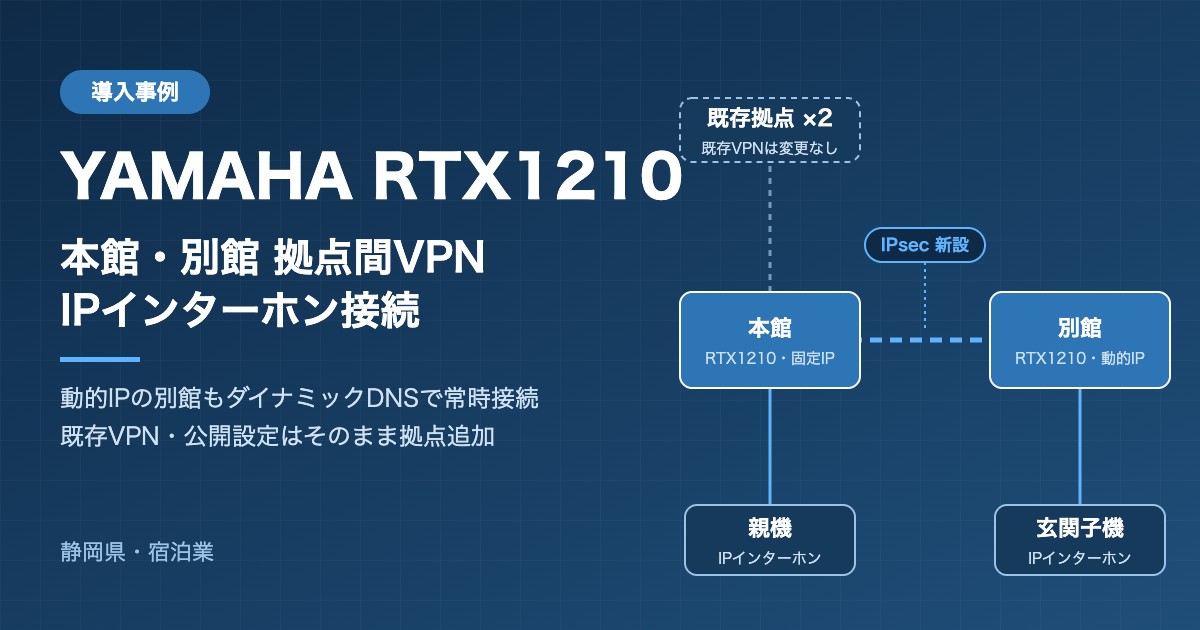 本館と別館をVPNで結び、IPインターホンを拠点間で通話可能に｜既存設定をほぼ変えずに拠点を追加した宿泊施設の導入事例